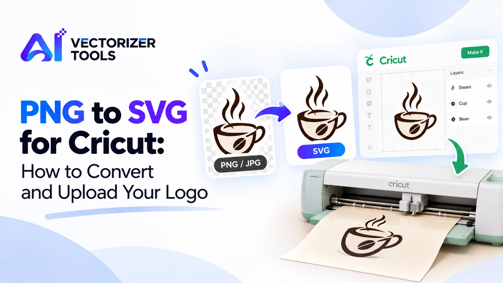 PNG to SVG for Cricut: how to convert and upload your logo to Cricut Design Space
